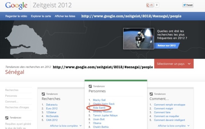 Google publie les tendances de recherches pour l’année 2012 : Macky Sall, Cheikh Yerim Seck, Tamsir Jupiter , Dakaractu et la Chanteuse Aida Samb parmi les requêtes les plus populaires au Sénégal