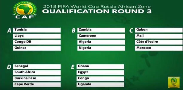 Coupe du Monde de la FIFA, Russie 2018 : Le Sénégal dans la même poule que l’Afrique du Sud, le Burkina et le Cap-Vert