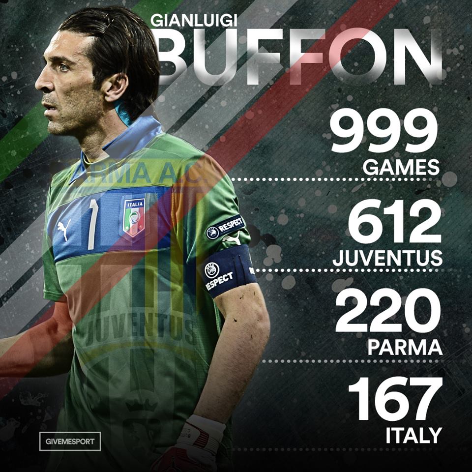 Buffon joue ce vendredi son 1000e match avec l’Italie