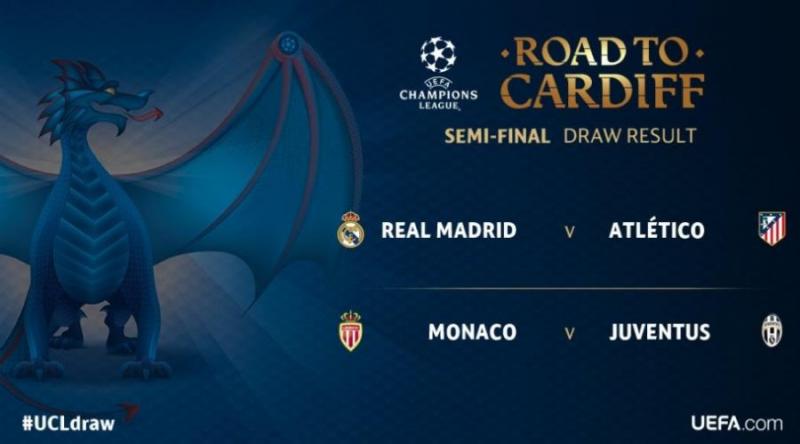 Le tirage au sort complet des demi-finales de la Ligue des Champions: Real Madrid - Atlético Madrid - AS Monaco - Juventus